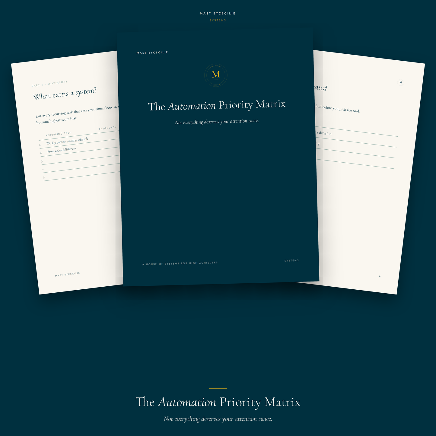 The Automation Priority Matrix