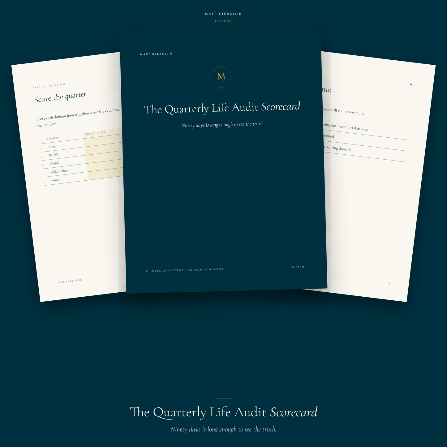 The Quarterly Life Audit Scorecard