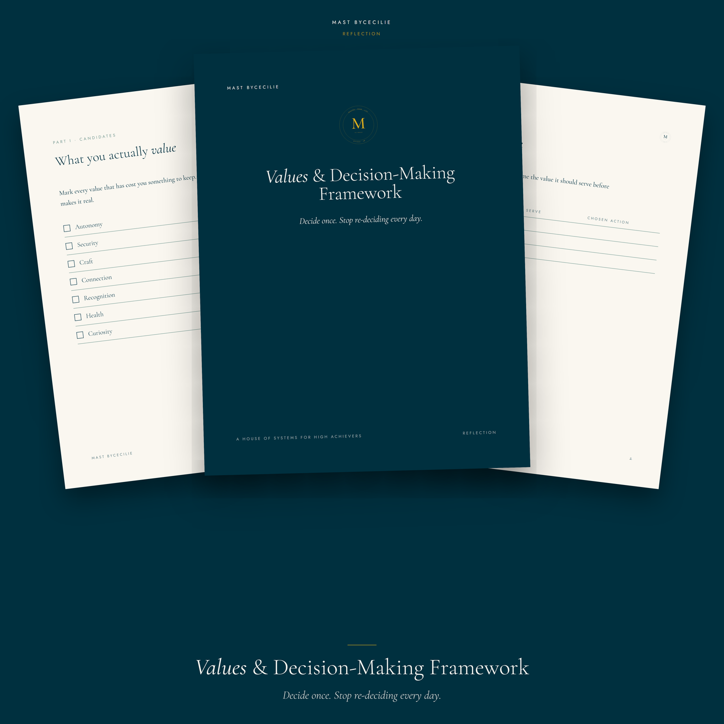 Values & Decision-Making Framework
